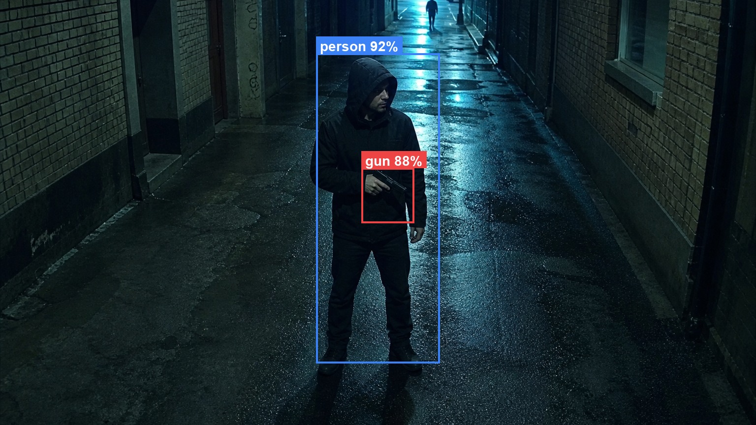 Night CCTV alley with a person holding a firearm, labelled person 92% and gun 88%